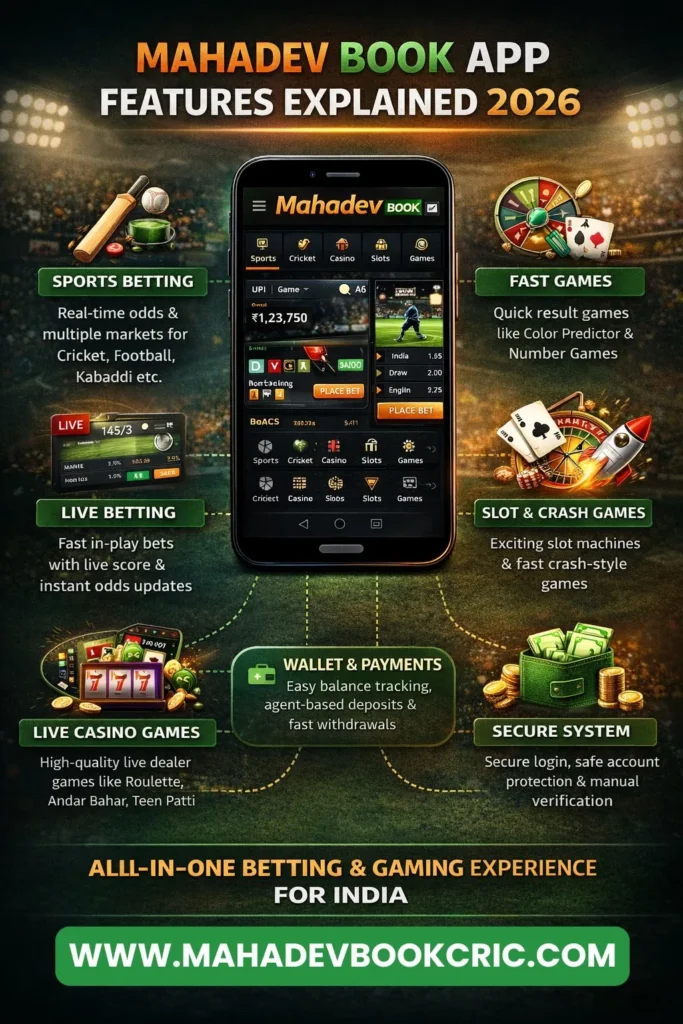 Mahadev Book App 2026 Features